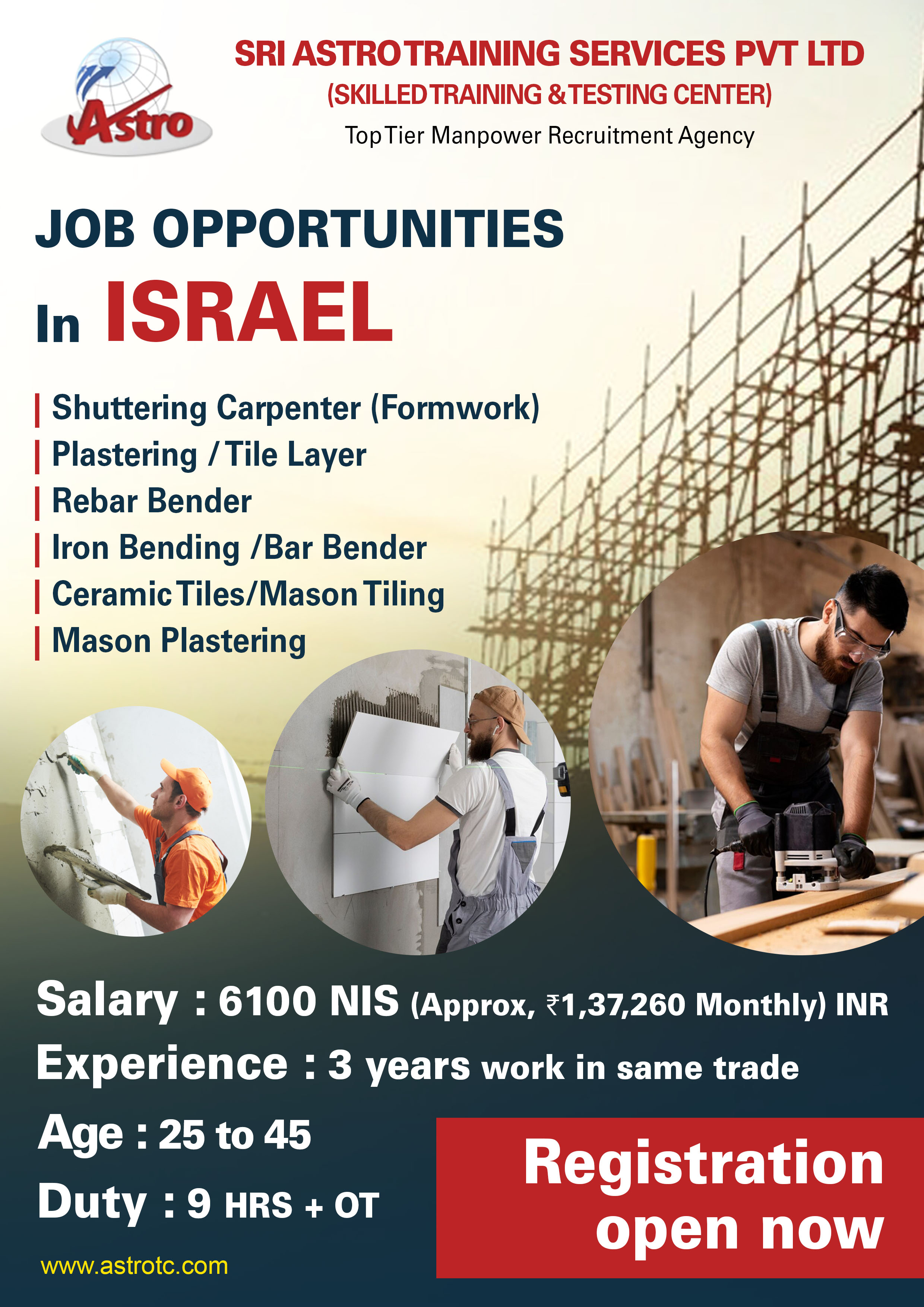 israel job